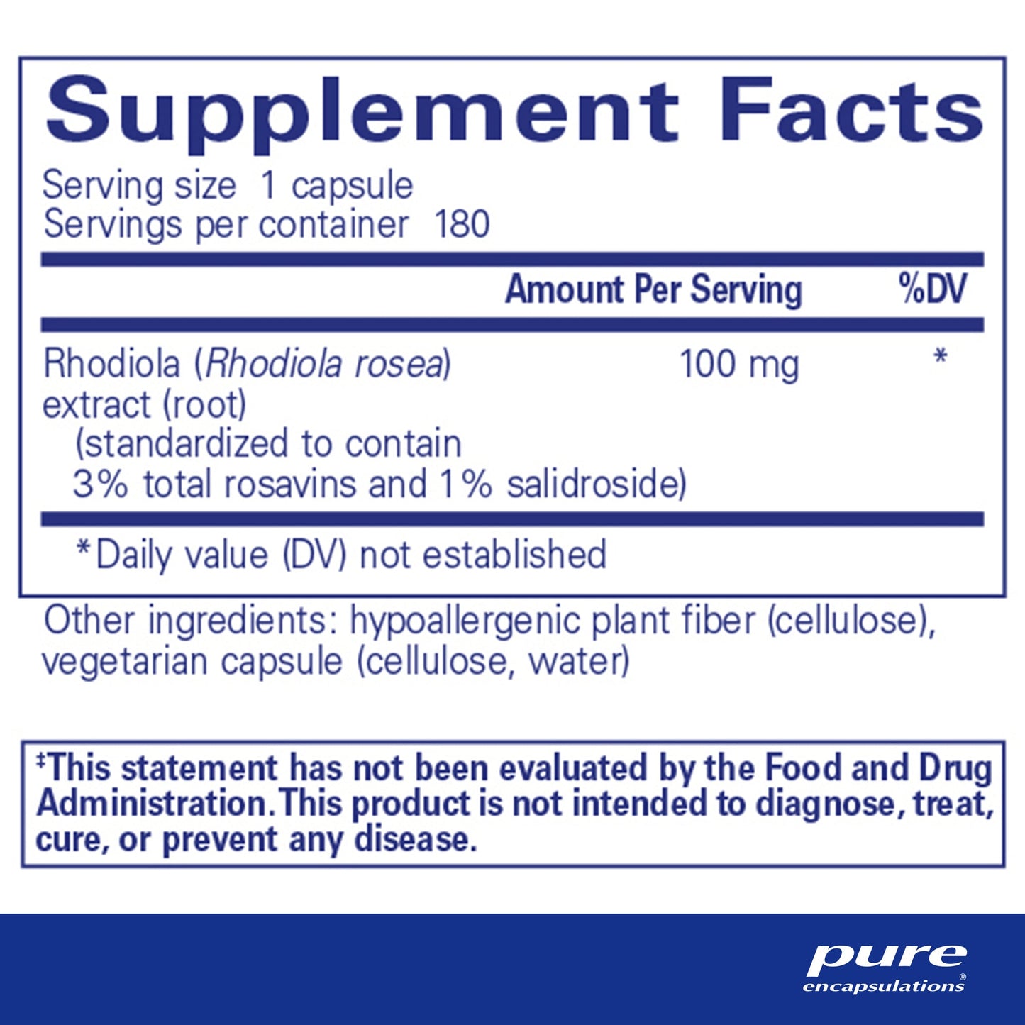 Rhodiola Rosea