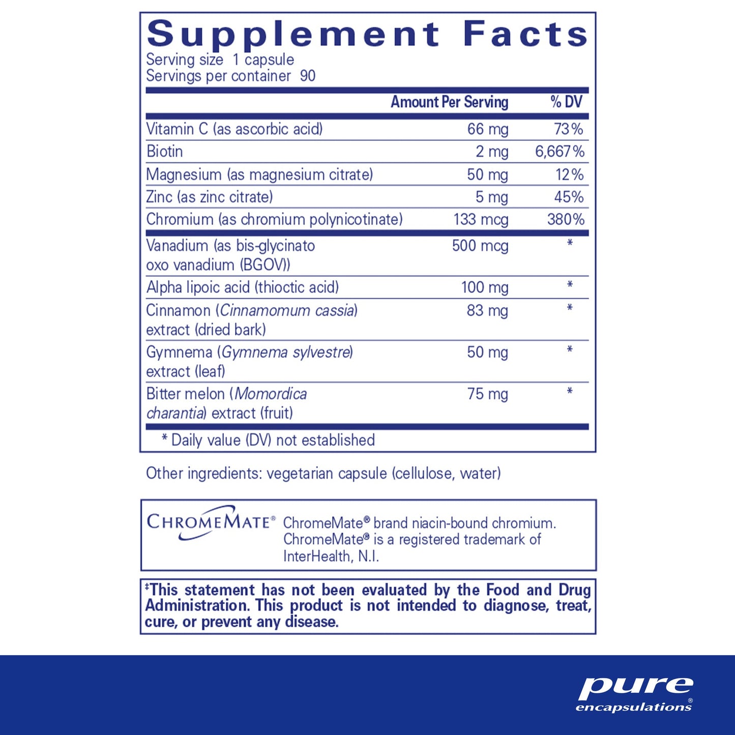 GlucoFunction