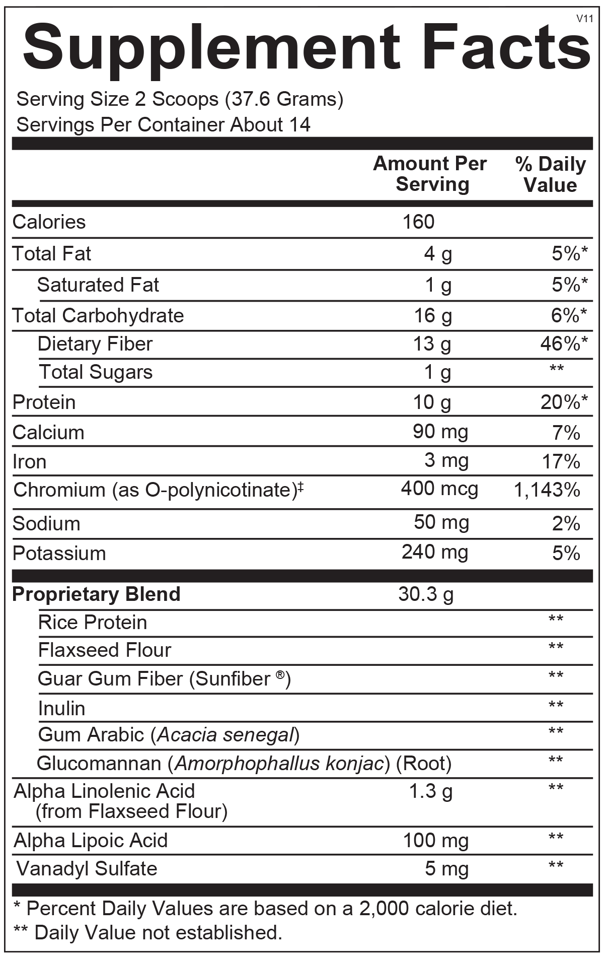 GlycemaCORE Chocolate